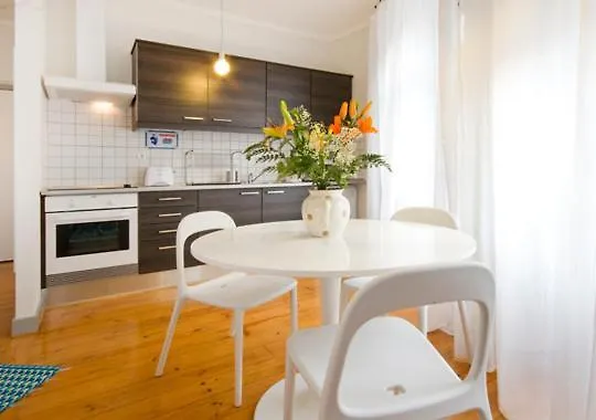 Mouraria Deluxe Apartments Lisboa